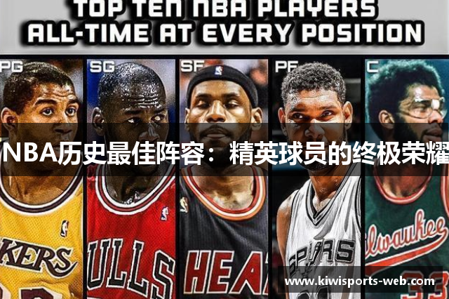 NBA历史最佳阵容：精英球员的终极荣耀