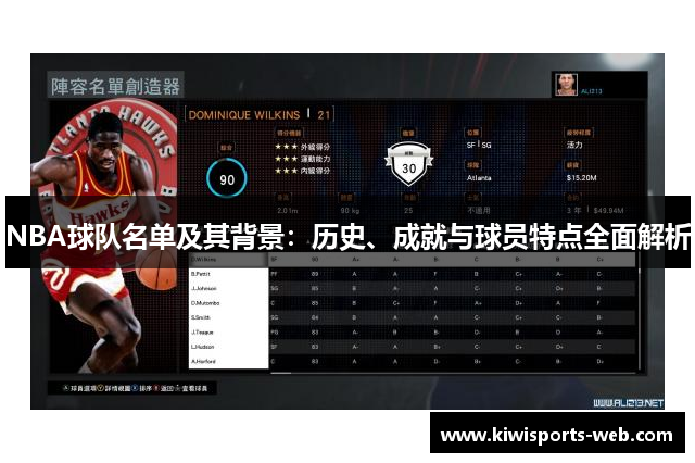 NBA球队名单及其背景：历史、成就与球员特点全面解析